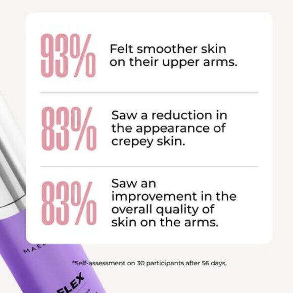 Maelys B-FLEX Lift & Firm Arm Cream - Picture 4 of 4